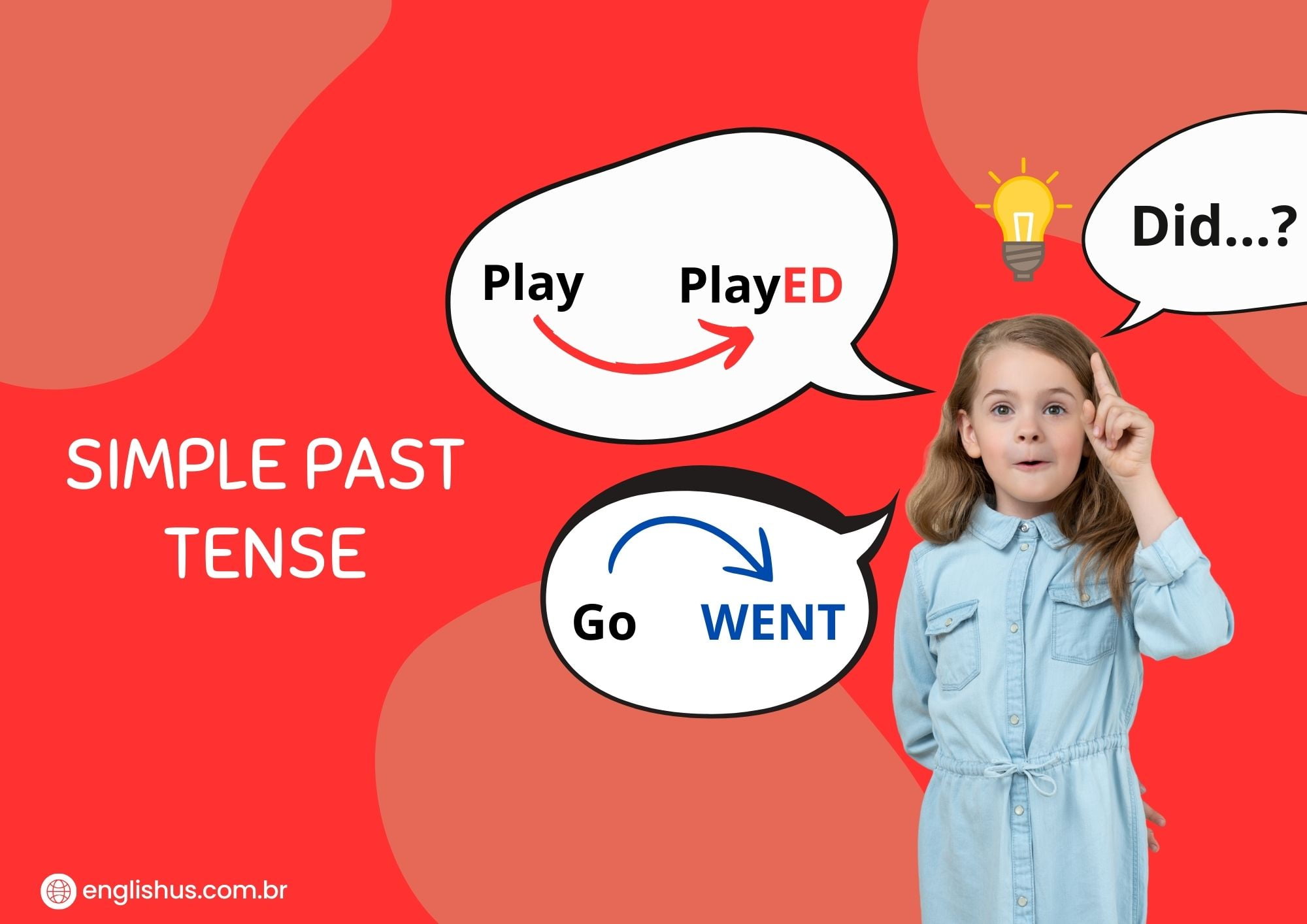 unlocking-the-past-mastering-the-simple-past-tense-englishus