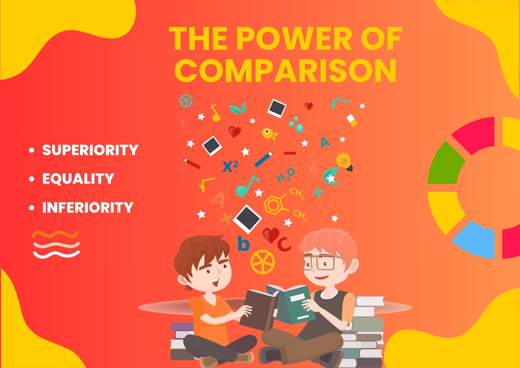 COMPARISON: SUPERIORITY, EQUALITY, AND INFERIORITY - EnglishUs